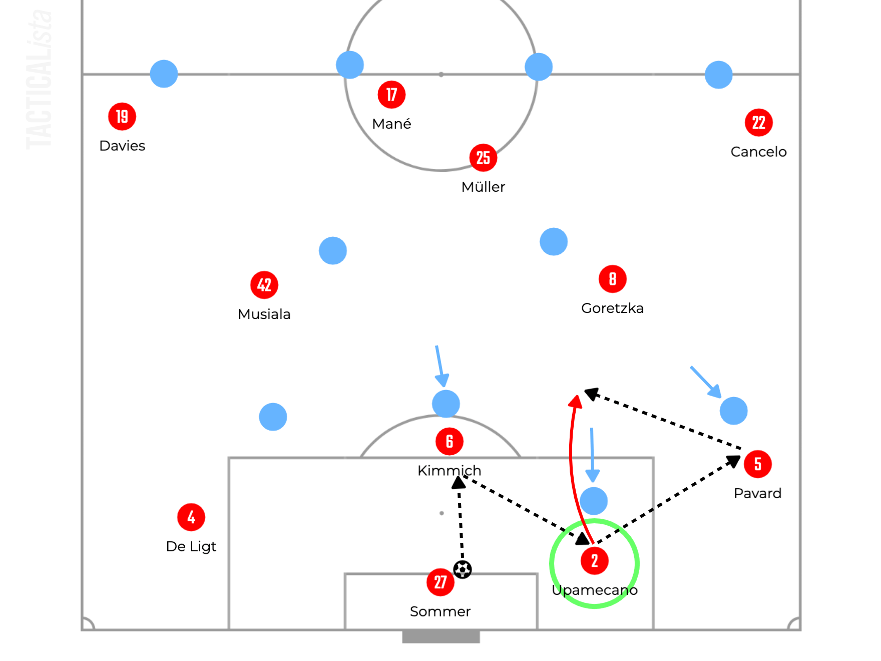 Julian Nagelsmann The Master of the Press! - FM 21 Tactical Analysis